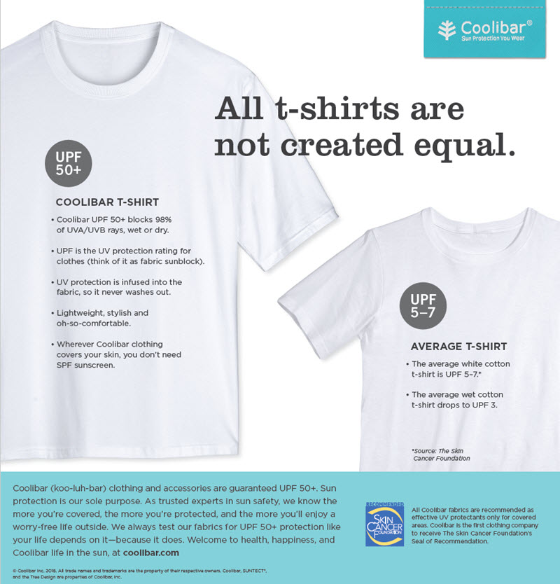 all_shirts_are_not_created_equal.jpg
